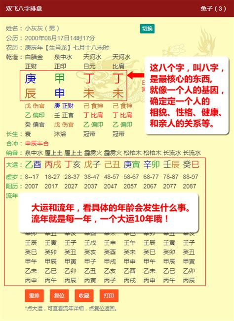 八字 流年|免費八字算命、排盤及命盤解說，分析一生的命運